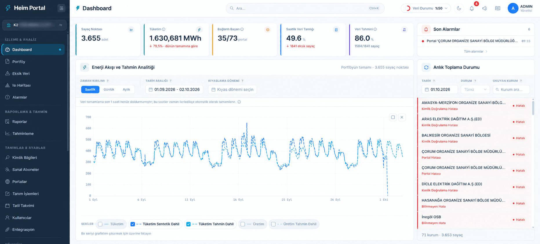 HEIM — dashboard