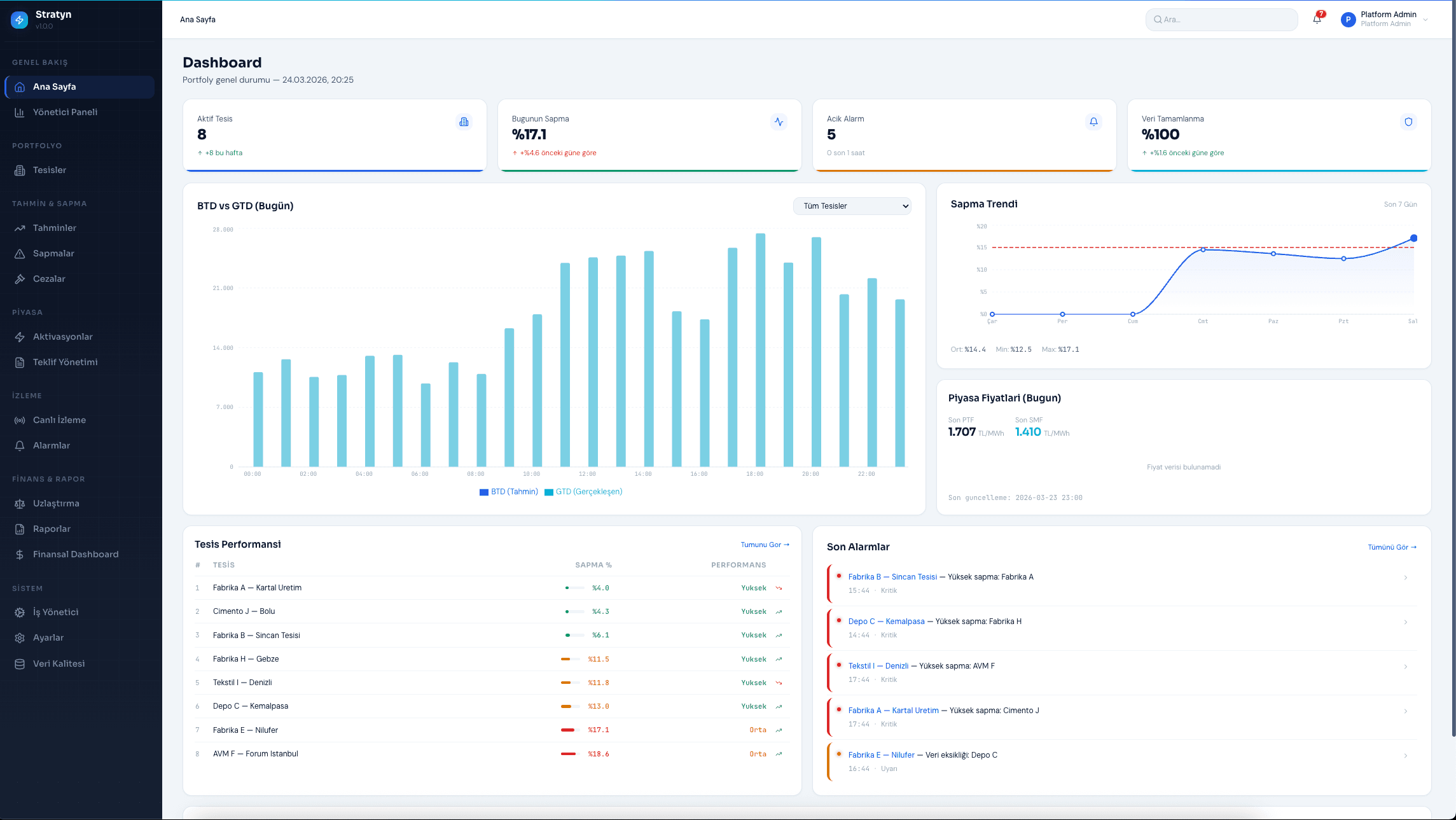 STRATYN screenshot 1