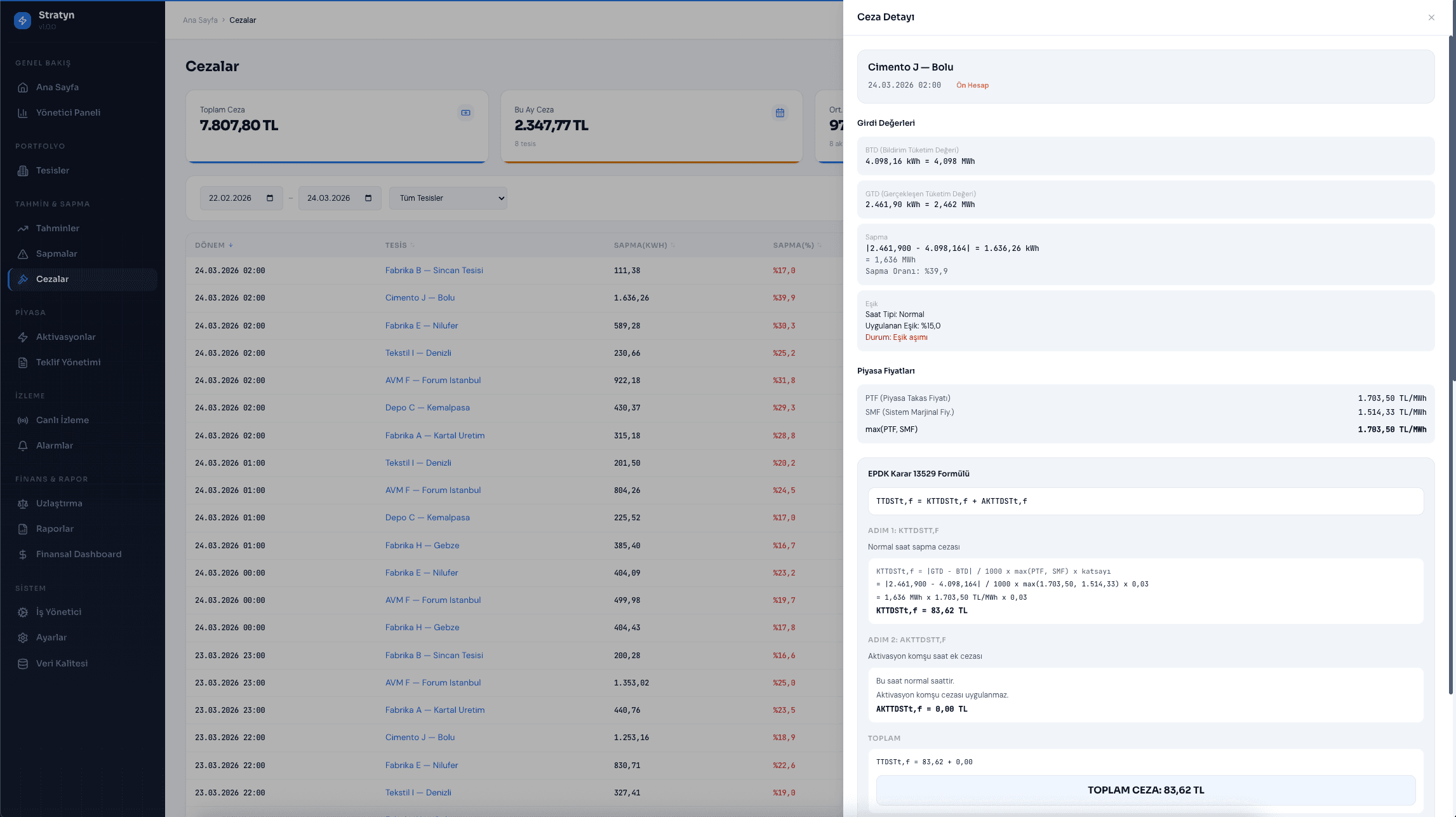 STRATYN screenshot 2